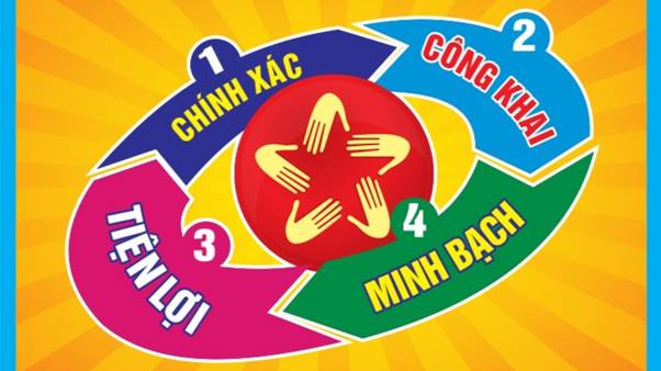 Pano tuyên truyền chuyển đổi số vector